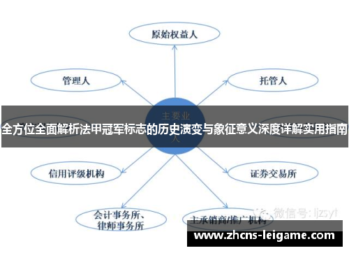 全方位全面解析法甲冠军标志的历史演变与象征意义深度详解实用指南
