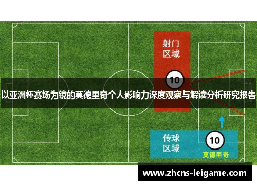 以亚洲杯赛场为镜的莫德里奇个人影响力深度观察与解读分析研究报告