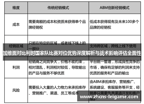 加维面对比利时国家队比赛对位优势深度解析与战术影响评估全面性 加维面对比利时国家队比赛对位优势深度解析与战术影响评估全面性