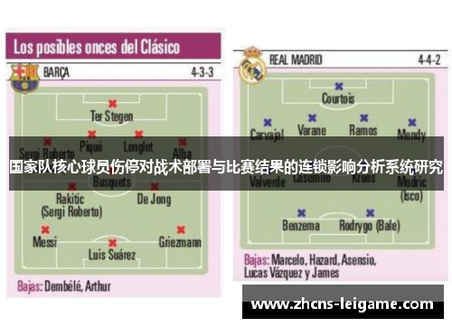 国家队核心球员伤停对战术部署与比赛结果的连锁影响分析系统研究 国家队核心球员伤停对战术部署与比赛结果的连锁影响分析系统研究