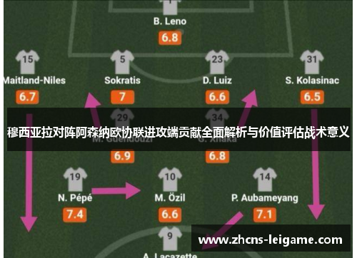 穆西亚拉对阵阿森纳欧协联进攻端贡献全面解析与价值评估战术意义