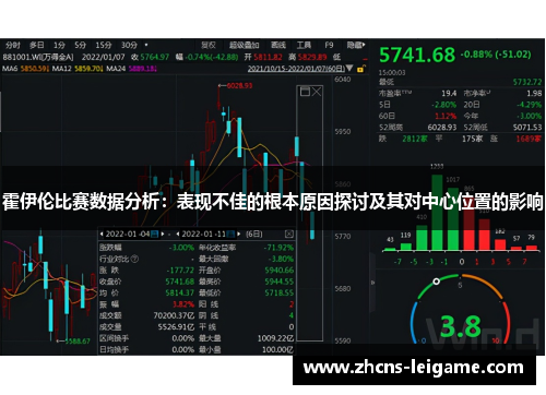 霍伊伦比赛数据分析：表现不佳的根本原因探讨及其对中心位置的影响
