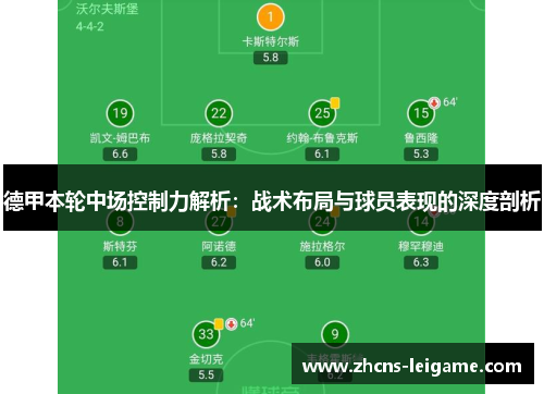 德甲本轮中场控制力解析：战术布局与球员表现的深度剖析