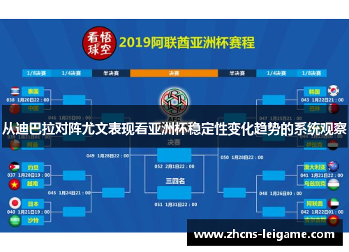 从迪巴拉对阵尤文表现看亚洲杯稳定性变化趋势的系统观察 从迪巴拉对阵尤文表现看亚洲杯稳定性变化趋势的系统观察