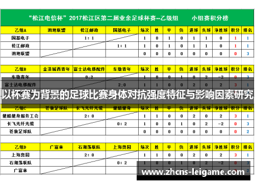 以杯赛为背景的足球比赛身体对抗强度特征与影响因素研究 以杯赛为背景的足球比赛身体对抗强度特征与影响因素研究