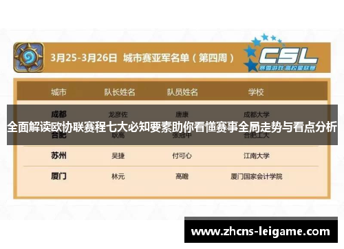 全面解读欧协联赛程七大必知要素助你看懂赛事全局走势与看点分析 全面解读欧协联赛程七大必知要素助你看懂赛事全局走势与看点分析