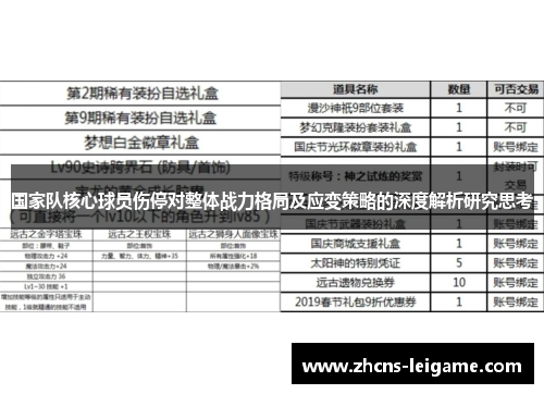 国家队核心球员伤停对整体战力格局及应变策略的深度解析研究思考 国家队核心球员伤停对整体战力格局及应变策略的深度解析研究思考