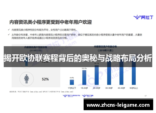 揭开欧协联赛程背后的奥秘与战略布局分析 揭开欧协联赛程背后的奥秘与战略布局分析
