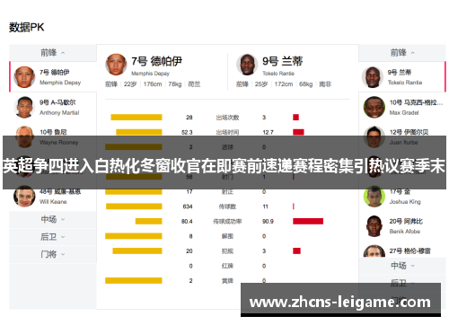 英超争四进入白热化冬窗收官在即赛前速递赛程密集引热议赛季末 英超争四进入白热化冬窗收官在即赛前速递赛程密集引热议赛季末